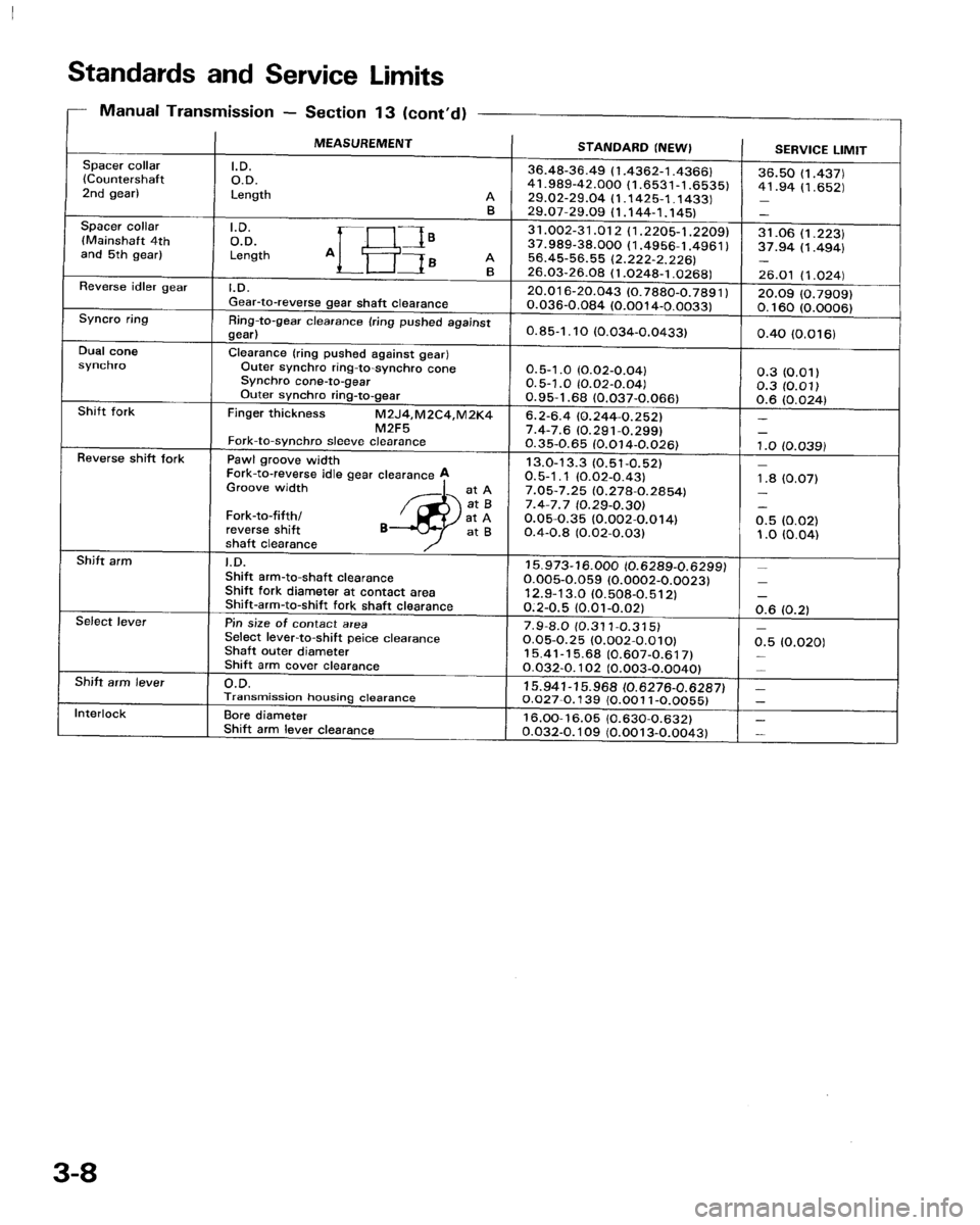 HONDA PRELUDE 1994  Service Repair Manual 