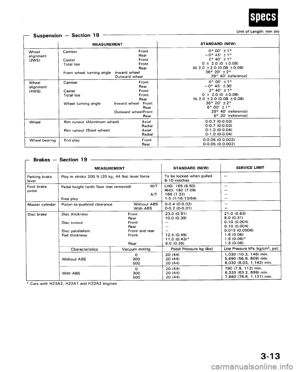 HONDA PRELUDE 1994  Service Repair Manual 