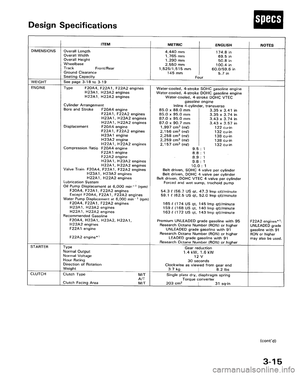 HONDA PRELUDE 1994  Service Repair Manual 