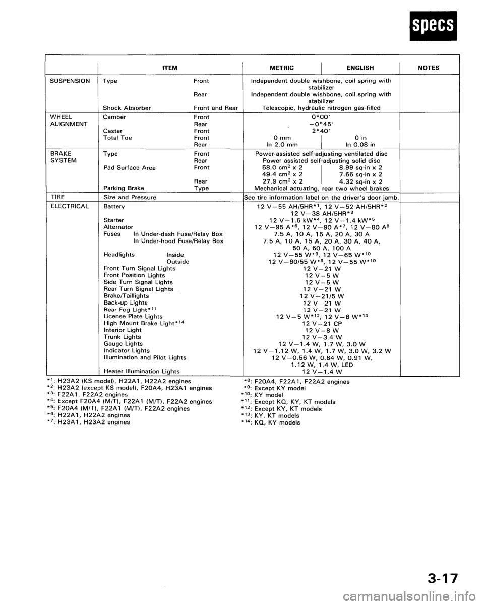HONDA PRELUDE 1994  Service Repair Manual 