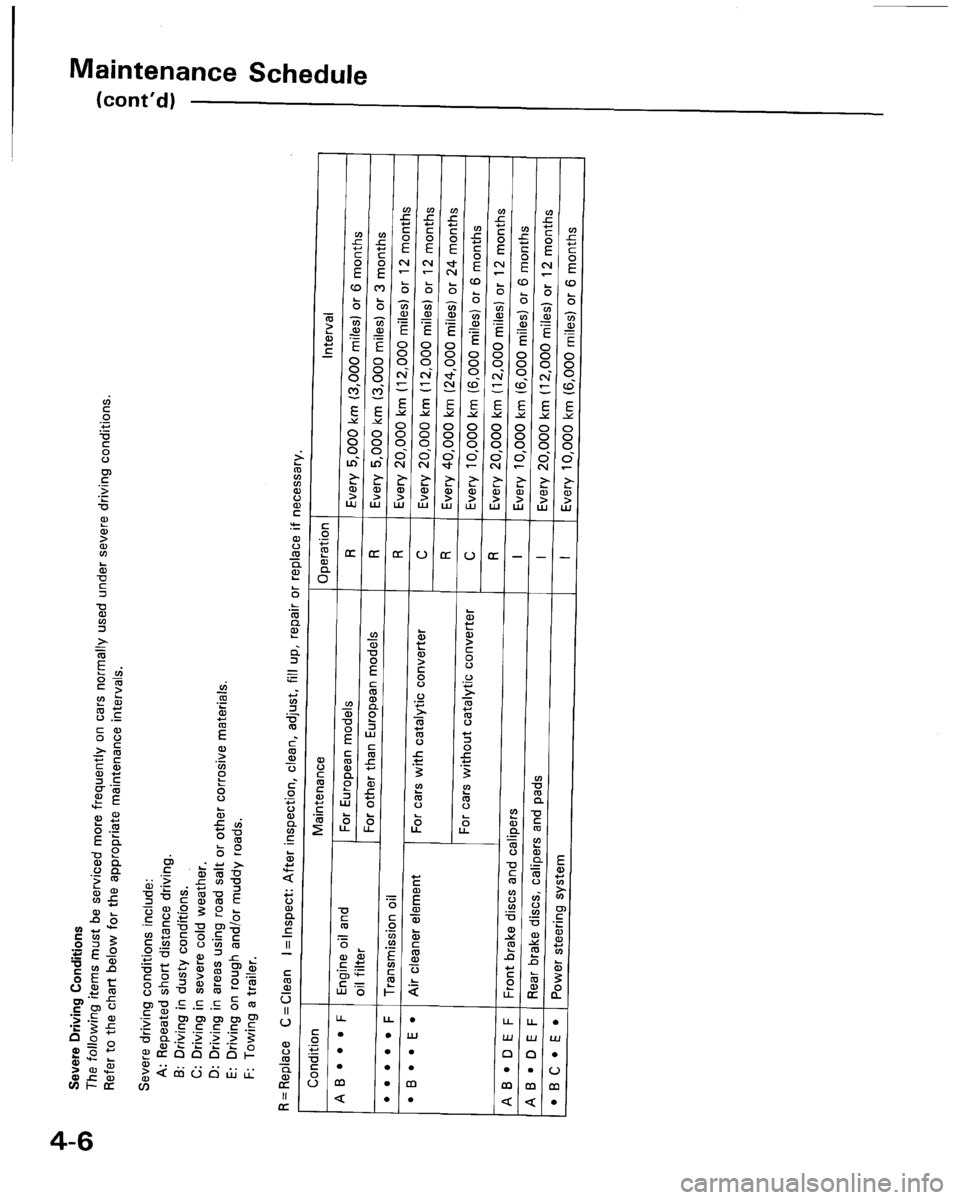 HONDA PRELUDE 1994  Service Repair Manual 