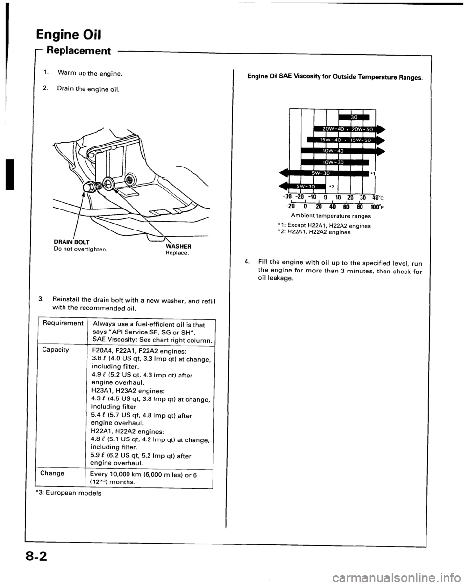 HONDA PRELUDE 1994  Service Repair Manual 