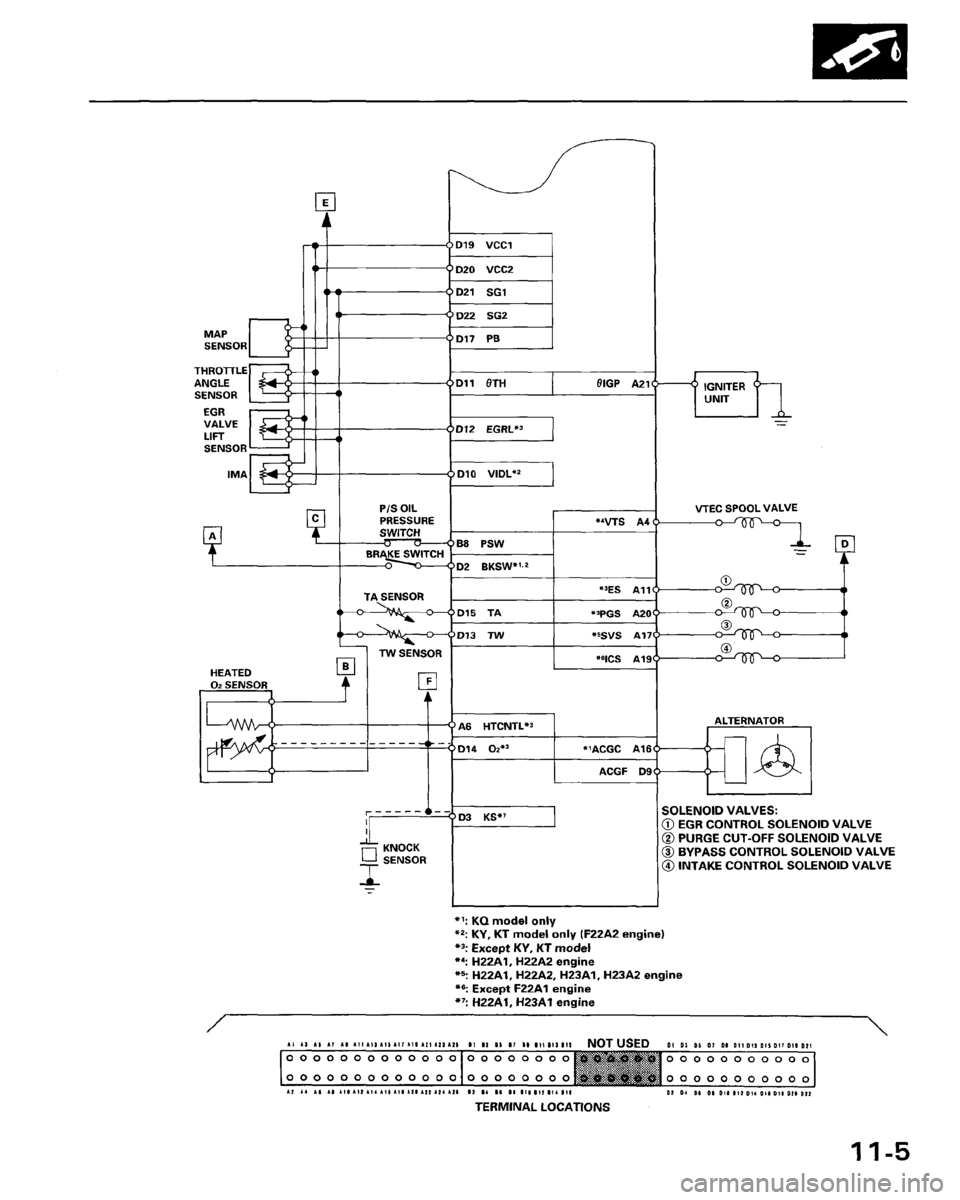 HONDA PRELUDE 1994  Service Repair Manual 