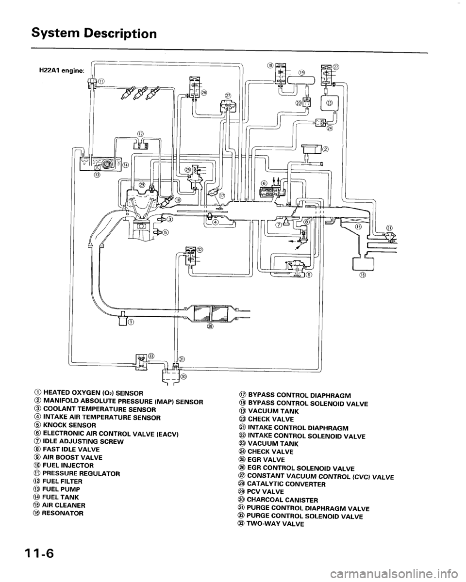 HONDA PRELUDE 1994  Service Repair Manual 