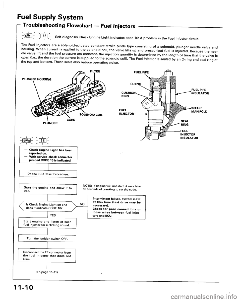 HONDA PRELUDE 1994  Service Repair Manual 