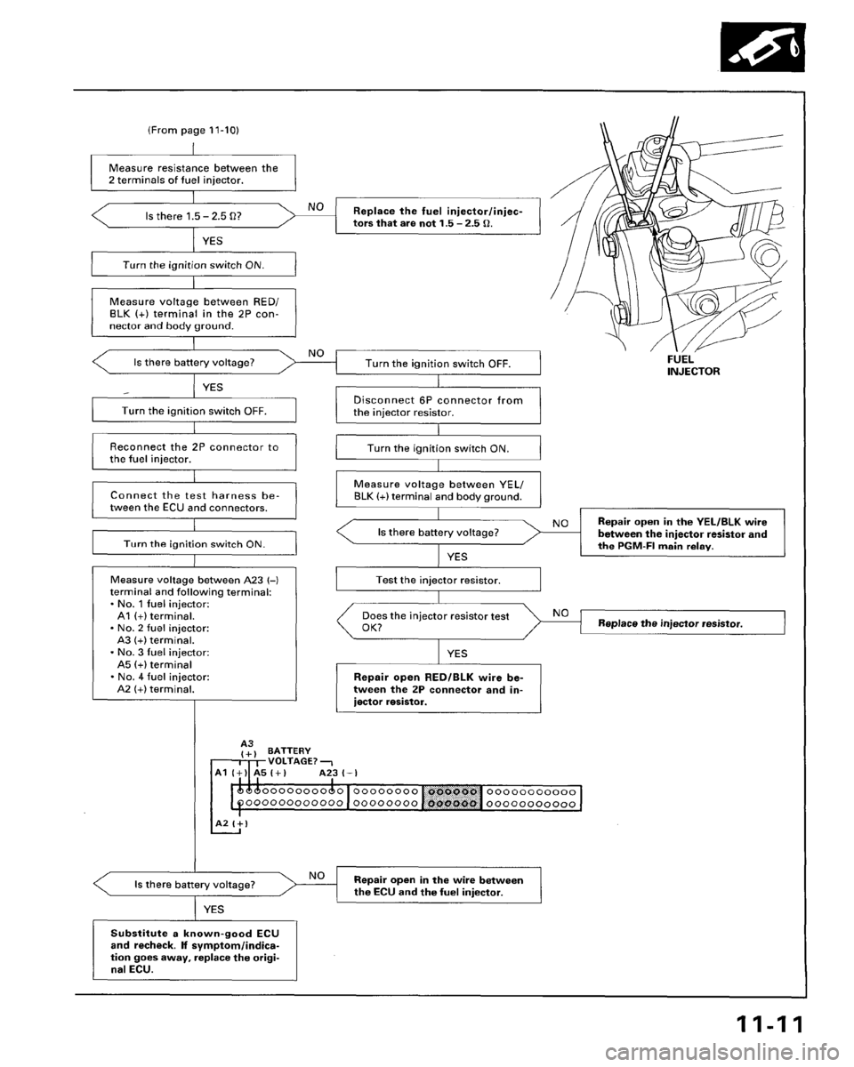 HONDA PRELUDE 1994  Service Repair Manual 