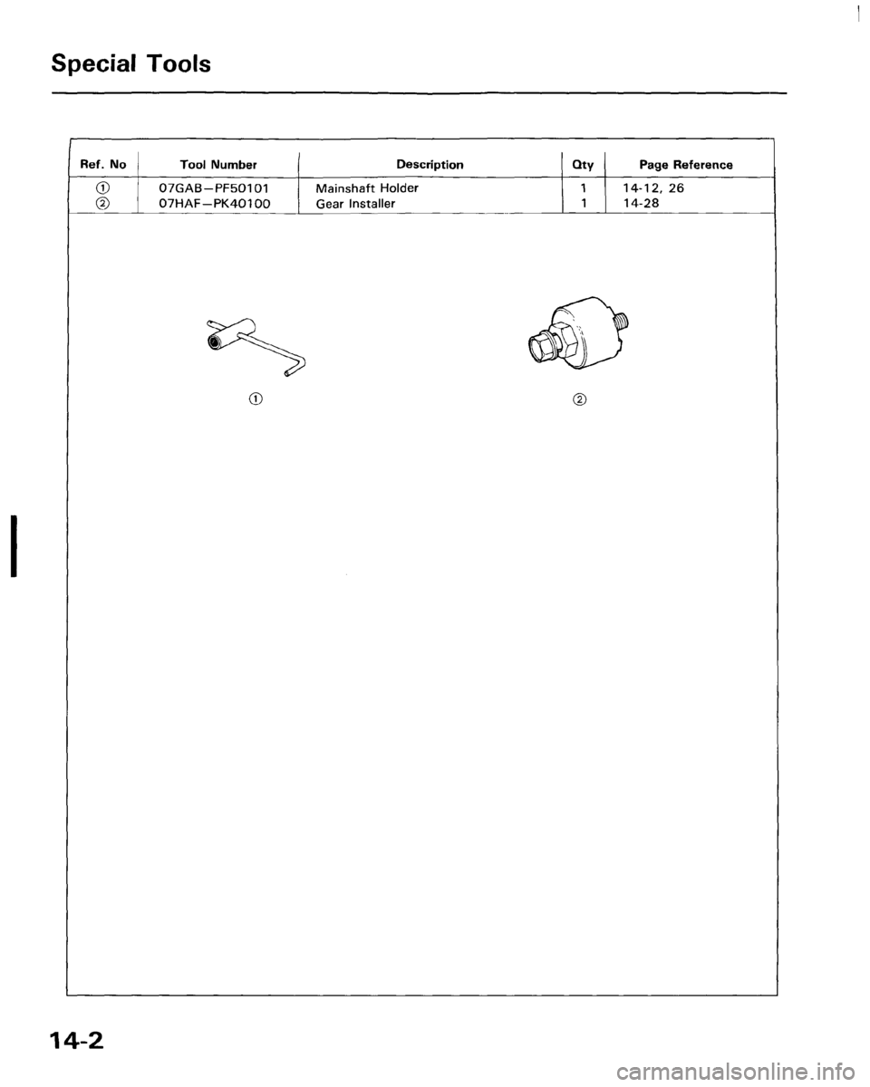 HONDA PRELUDE 1994  Service Repair Manual 