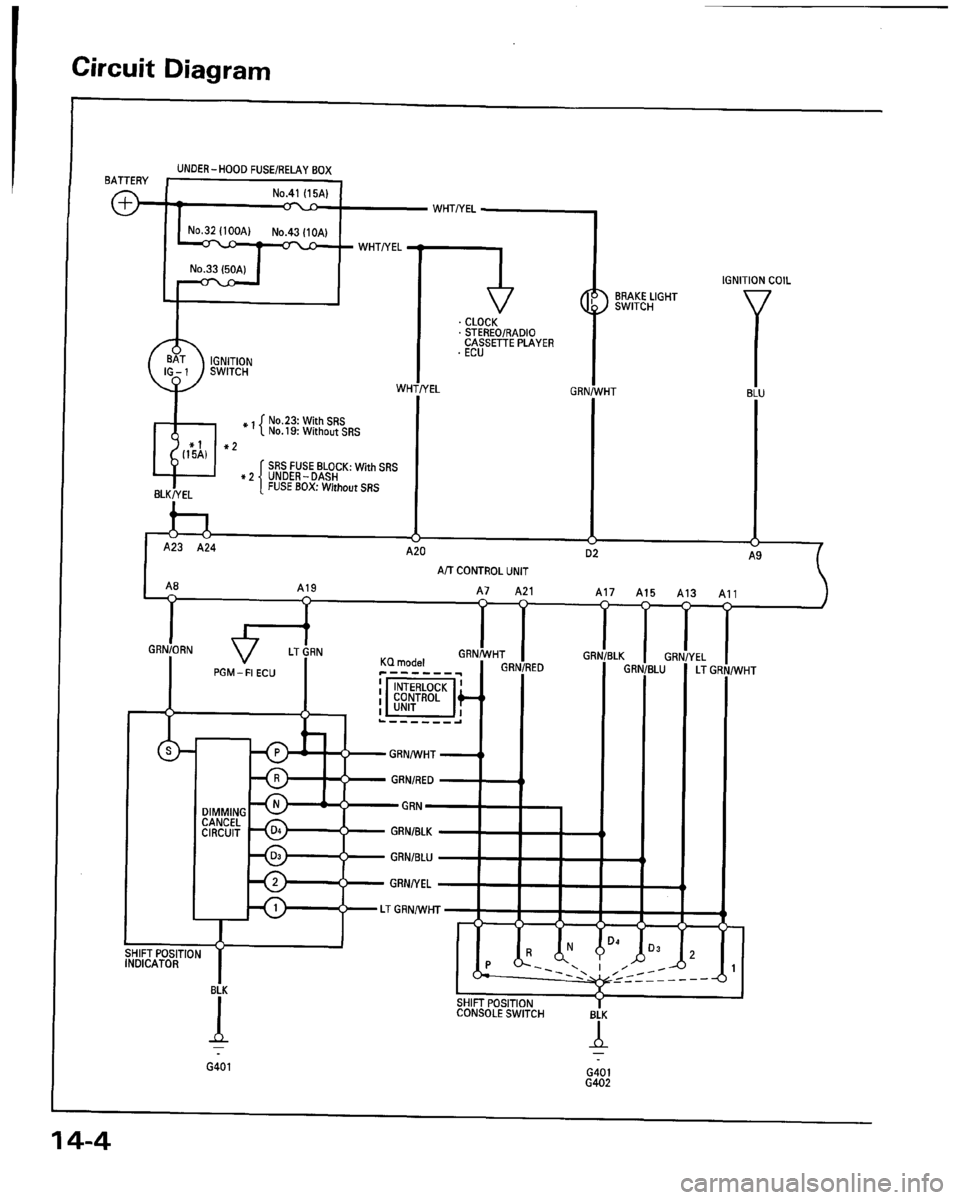 HONDA PRELUDE 1994  Service Repair Manual 