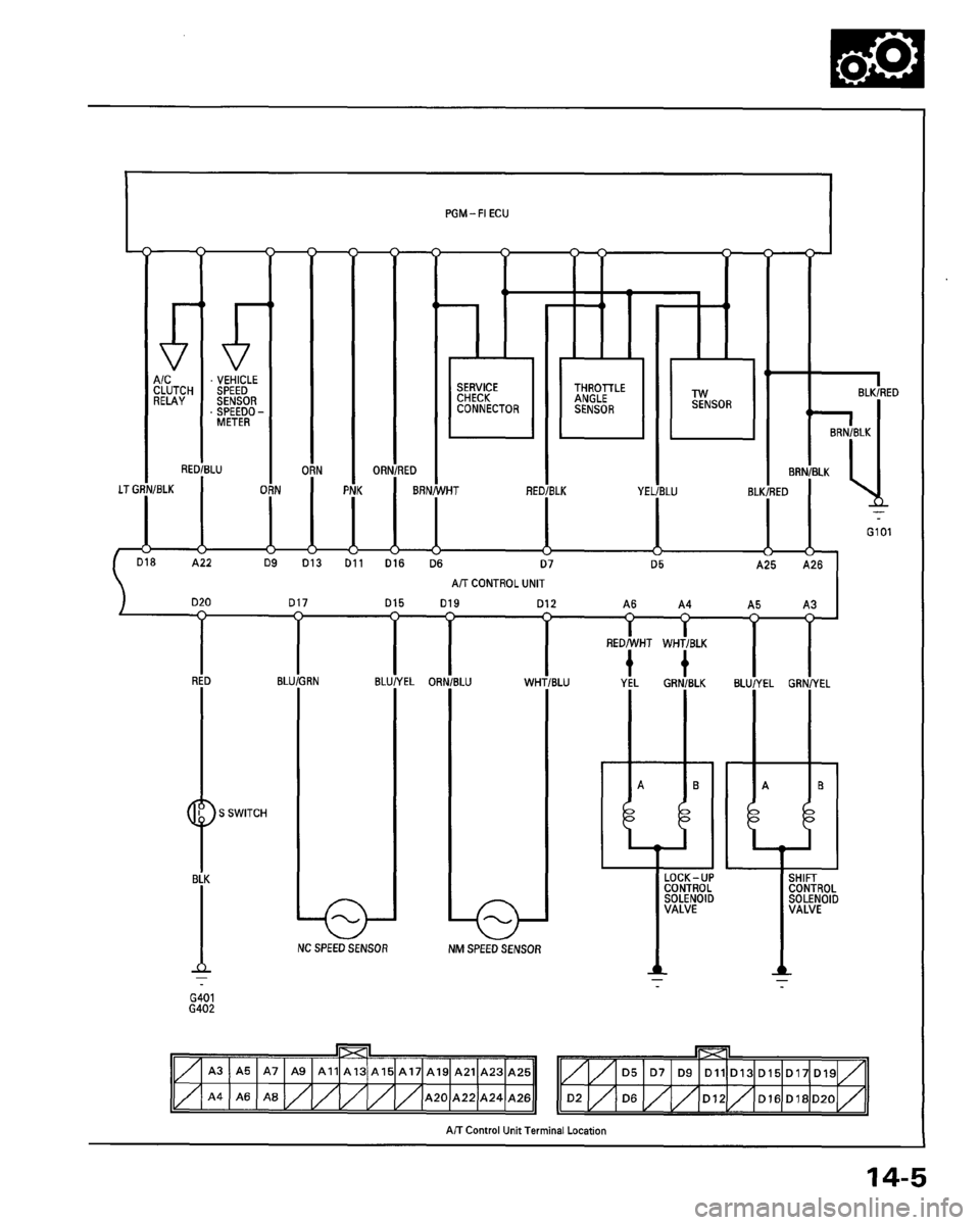 HONDA PRELUDE 1994  Service Repair Manual 