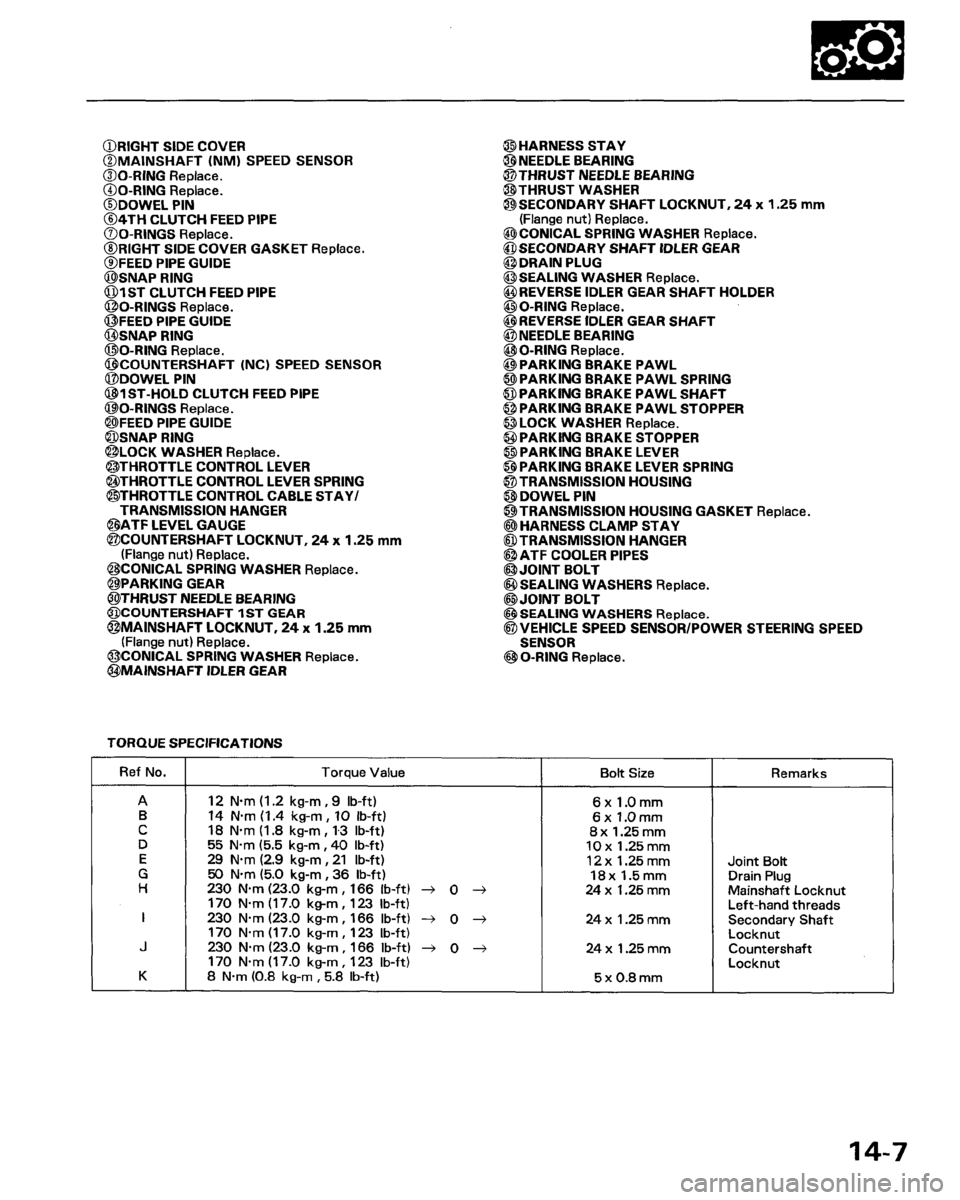 HONDA PRELUDE 1994  Service Repair Manual 