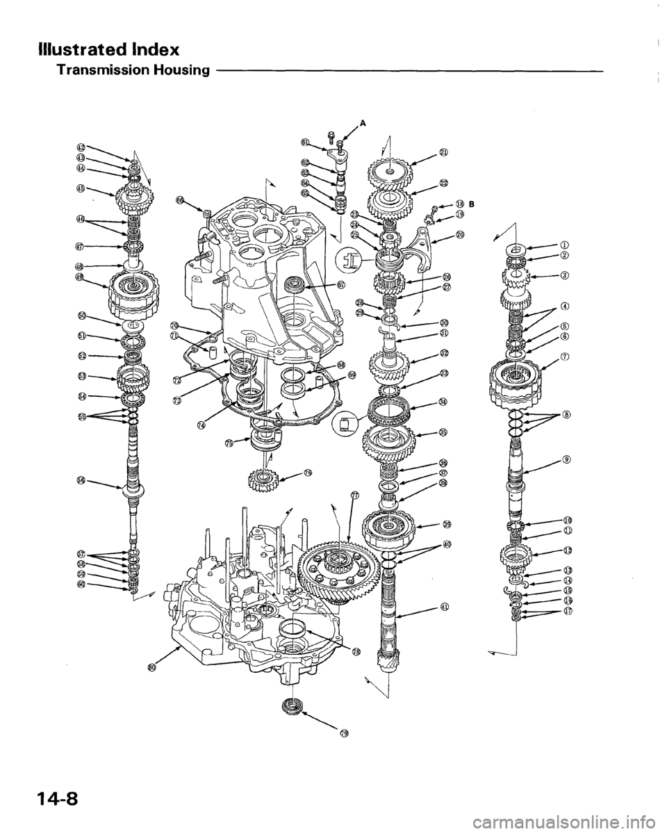 HONDA PRELUDE 1994  Service Repair Manual 
