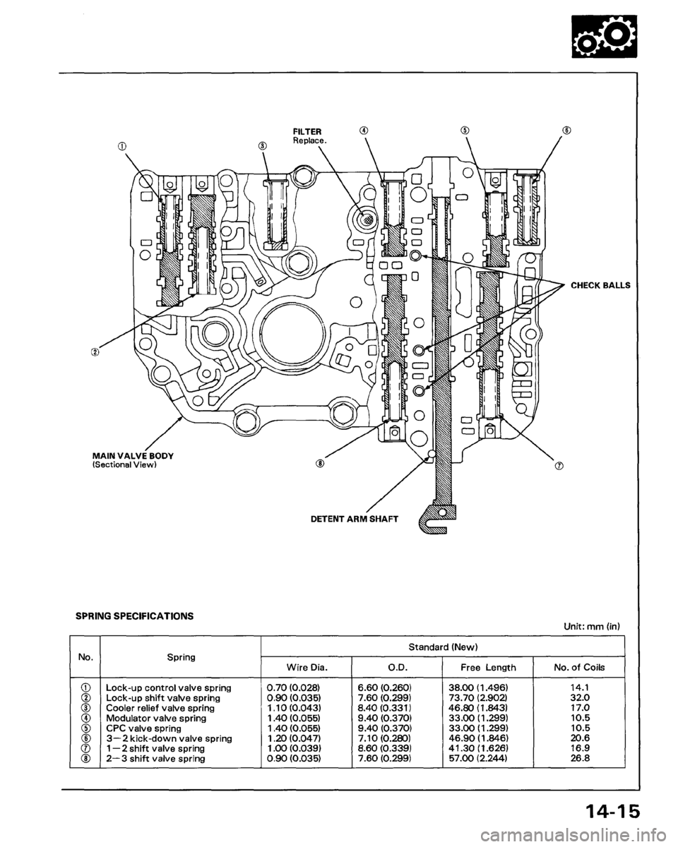 HONDA PRELUDE 1994  Service Repair Manual 