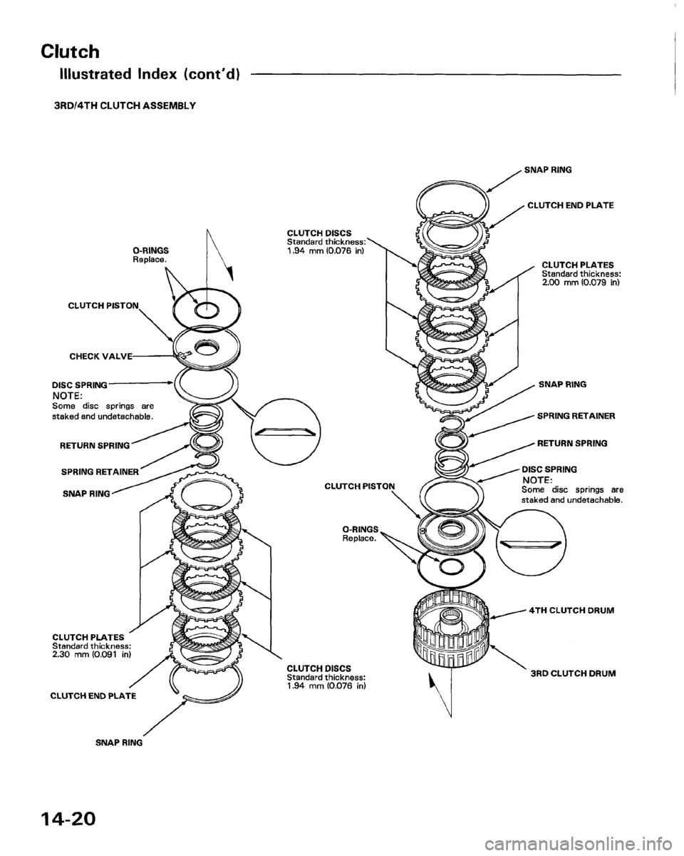 HONDA PRELUDE 1994  Service Repair Manual 