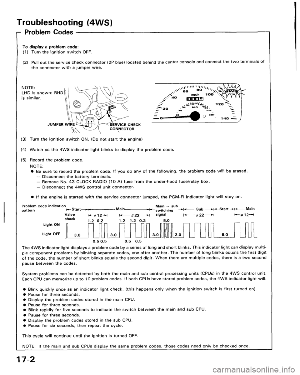 HONDA PRELUDE 1994  Service Repair Manual 