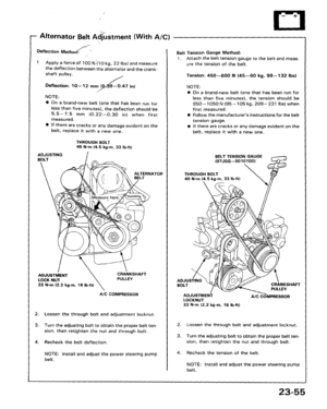 Page 201