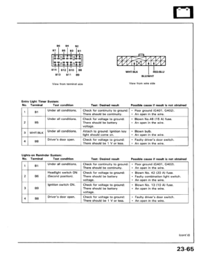 Page 211