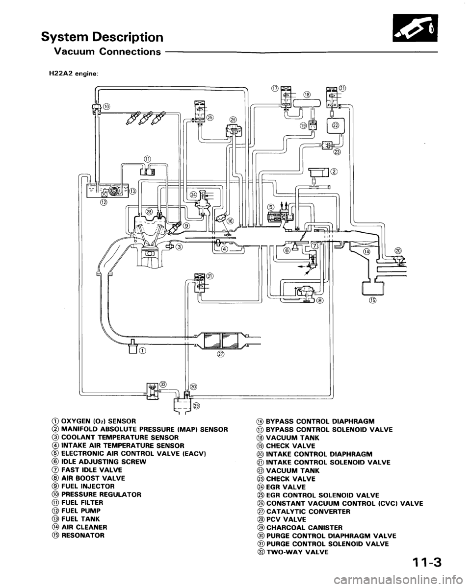 HONDA PRELUDE 1993  Service Repair Manual 