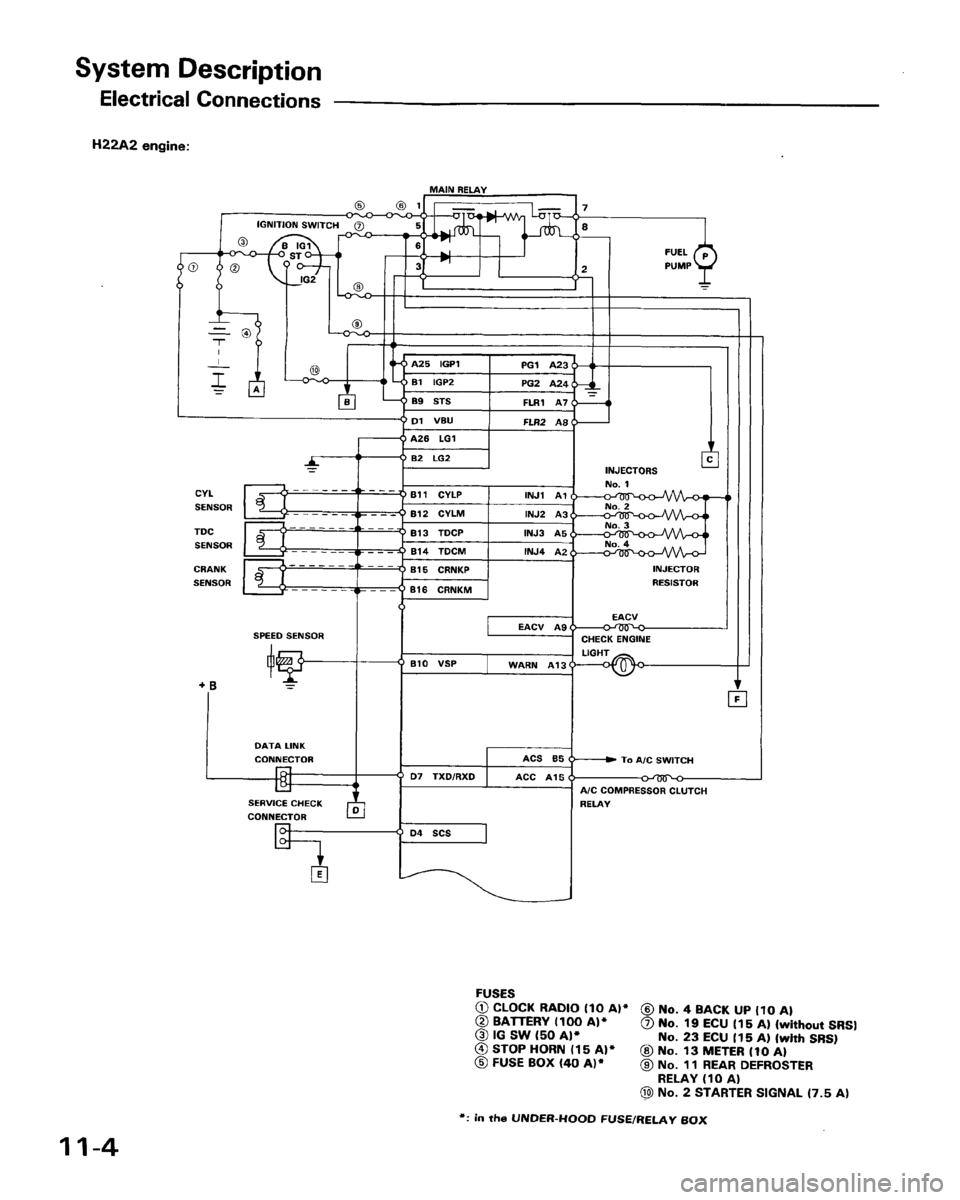 HONDA PRELUDE 1993  Service Repair Manual 