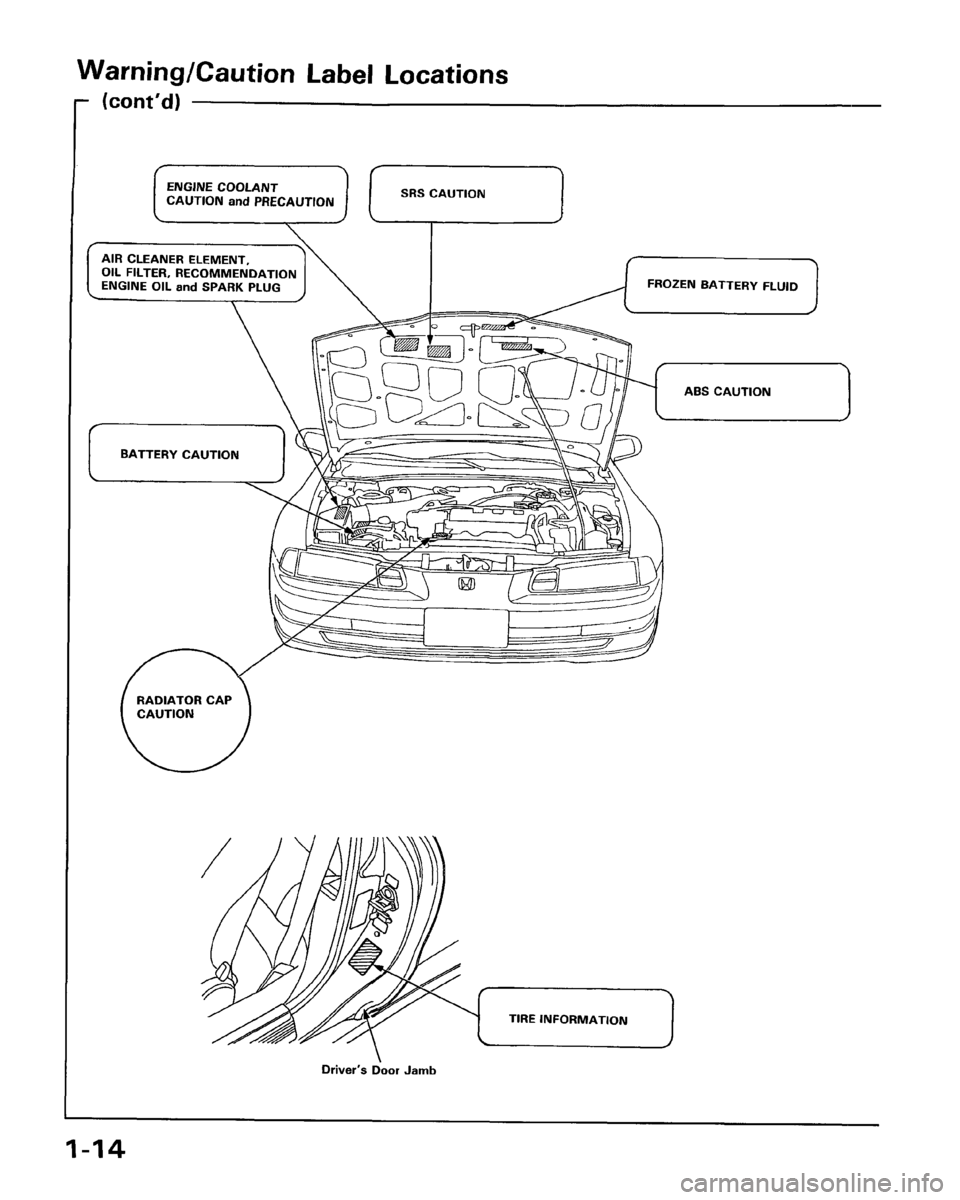 HONDA PRELUDE 1993  Service Repair Manual 