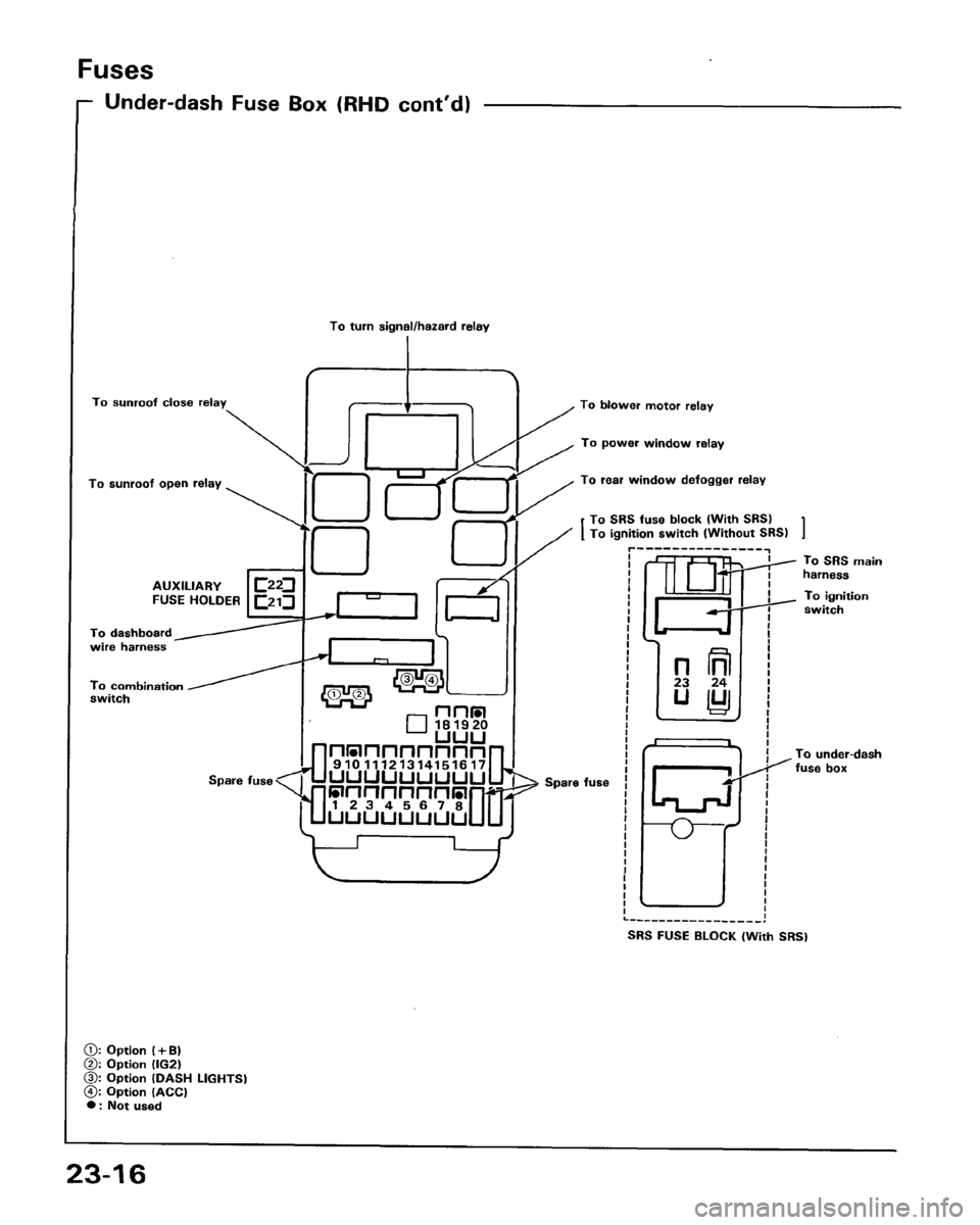HONDA PRELUDE 1993  Service Repair Manual 