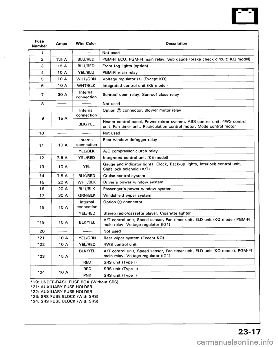 HONDA PRELUDE 1993  Service Repair Manual 