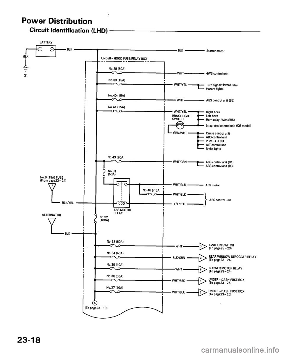 HONDA PRELUDE 1993  Service Repair Manual 