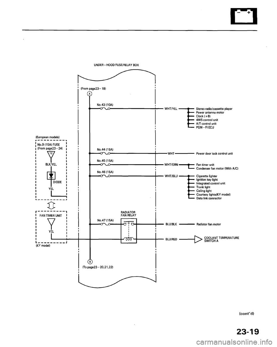 HONDA PRELUDE 1993  Service Repair Manual 