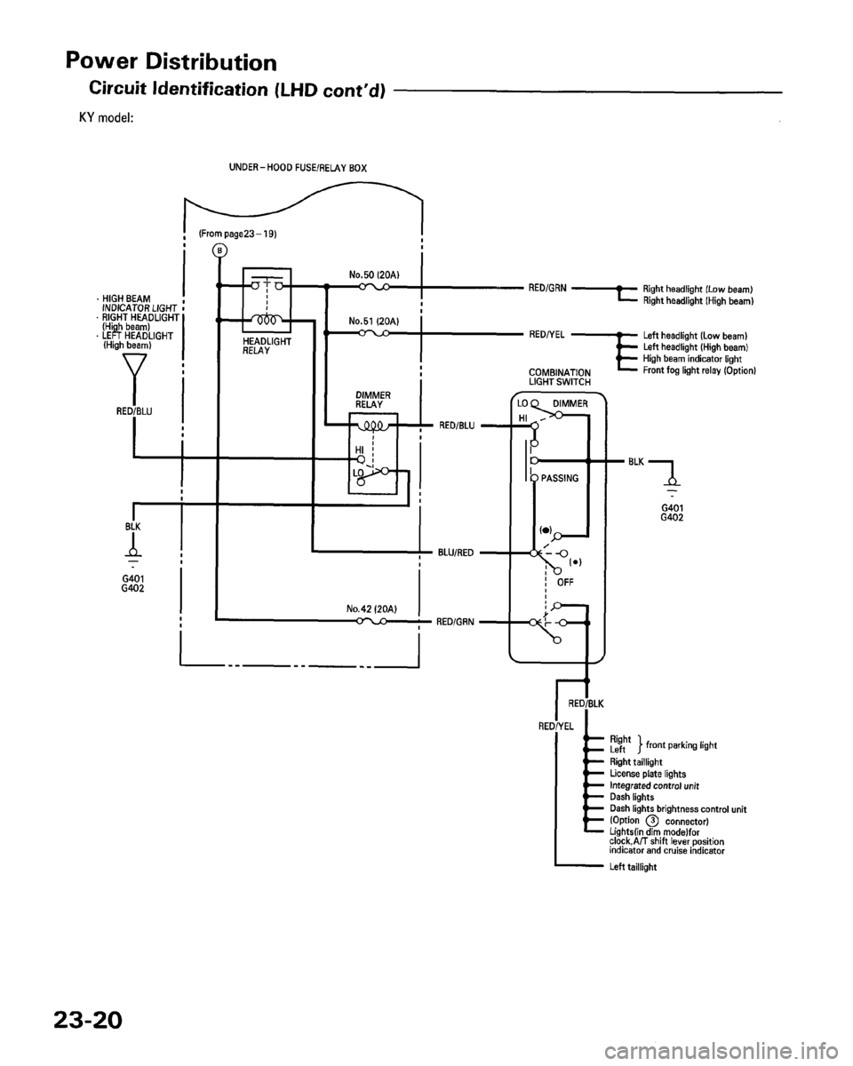 HONDA PRELUDE 1993  Service Repair Manual 