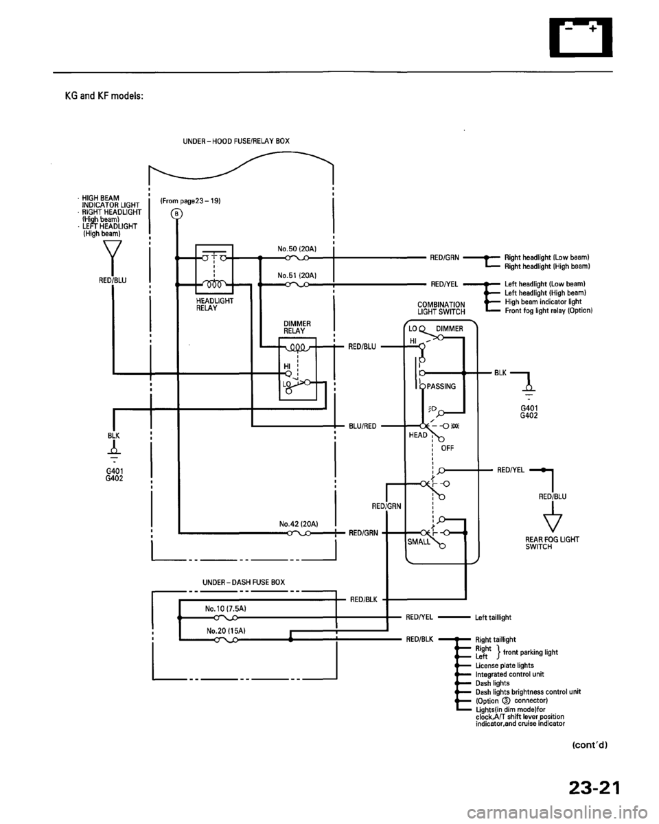 HONDA PRELUDE 1993  Service Repair Manual 
