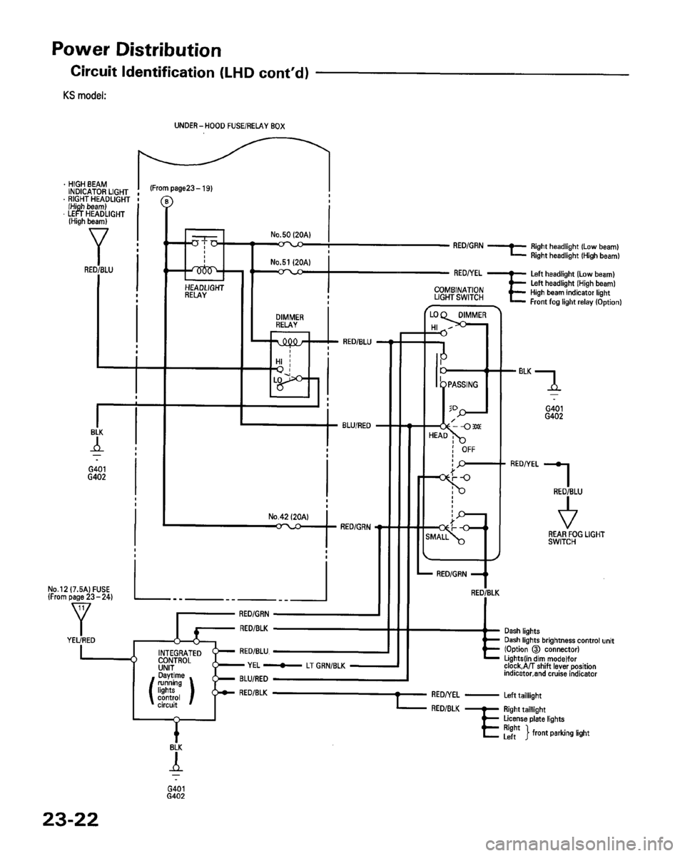 HONDA PRELUDE 1993  Service Repair Manual 
