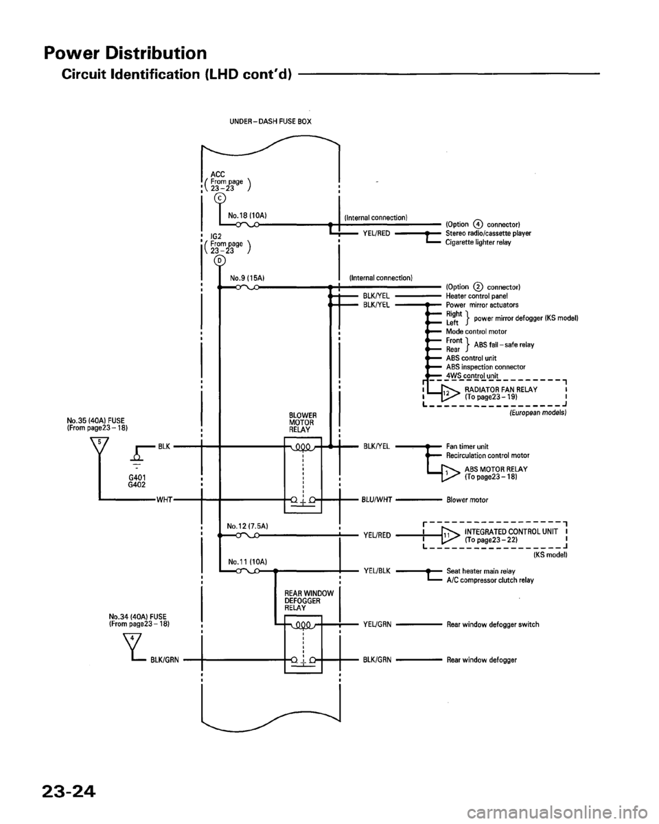 HONDA PRELUDE 1993  Service Repair Manual 