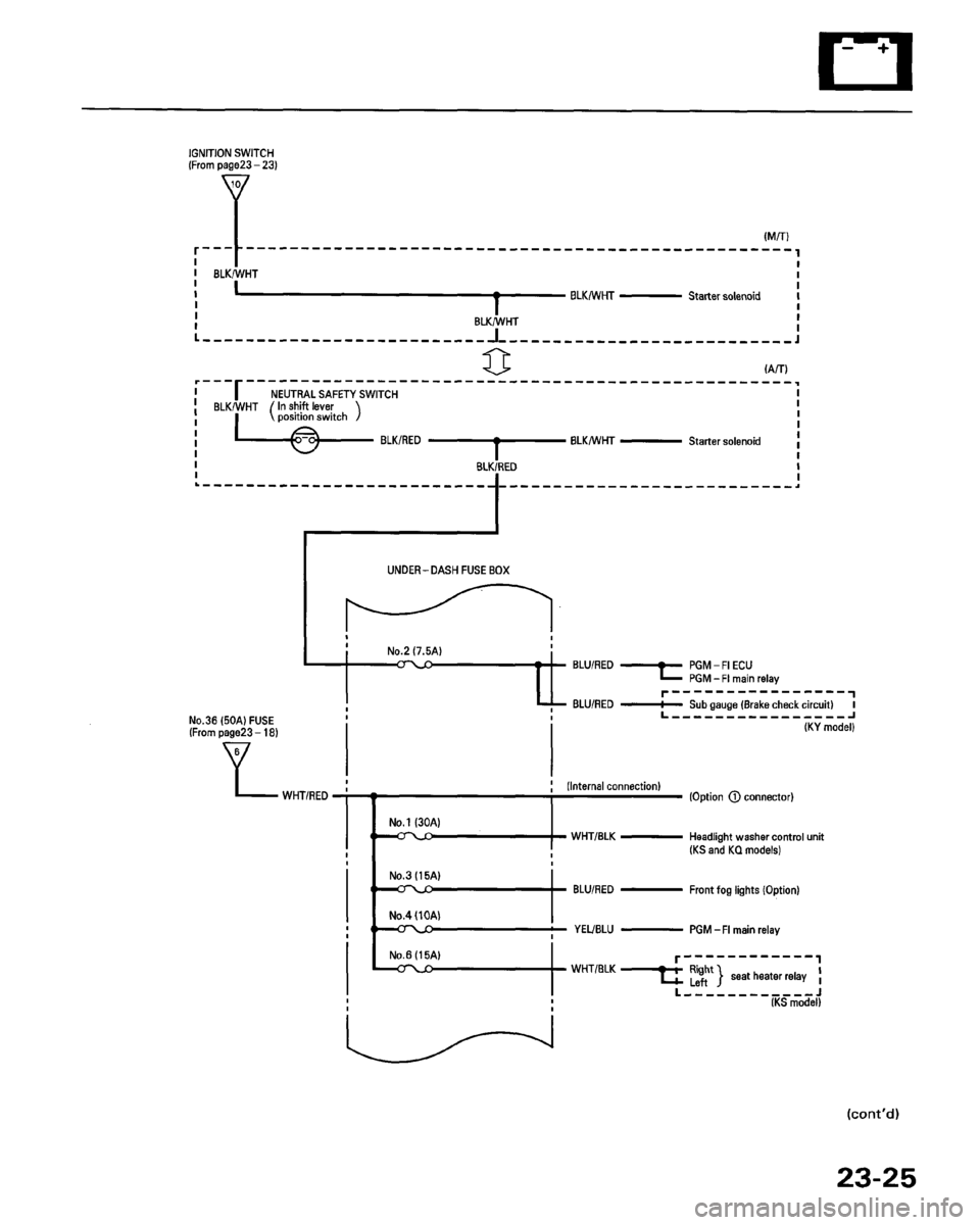 HONDA PRELUDE 1993  Service Repair Manual 