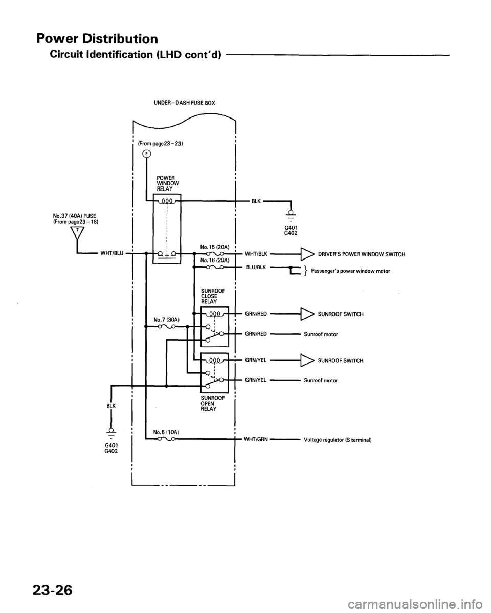 HONDA PRELUDE 1993  Service Repair Manual 