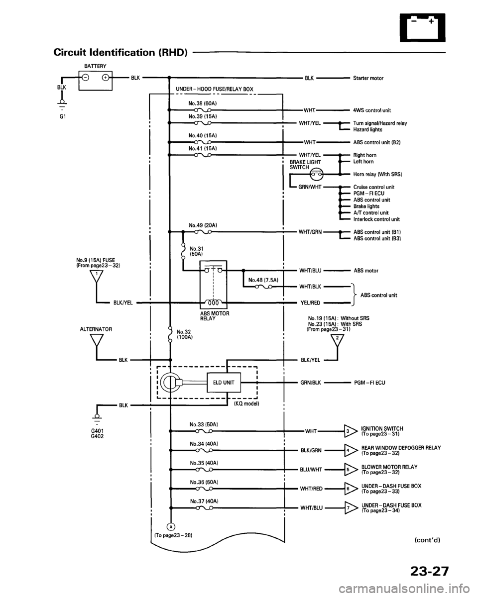 HONDA PRELUDE 1993  Service Repair Manual 