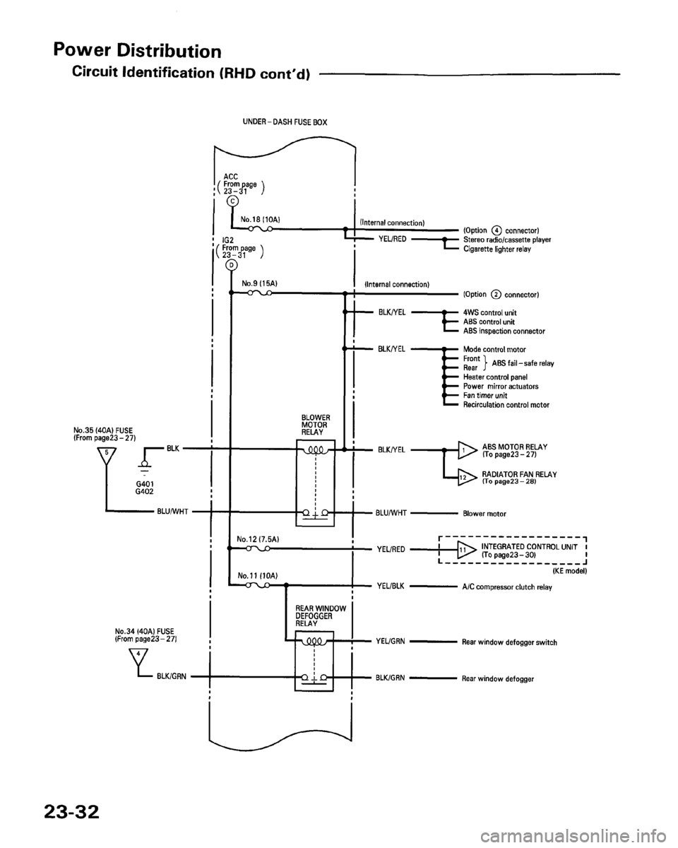 HONDA PRELUDE 1993  Service Repair Manual 