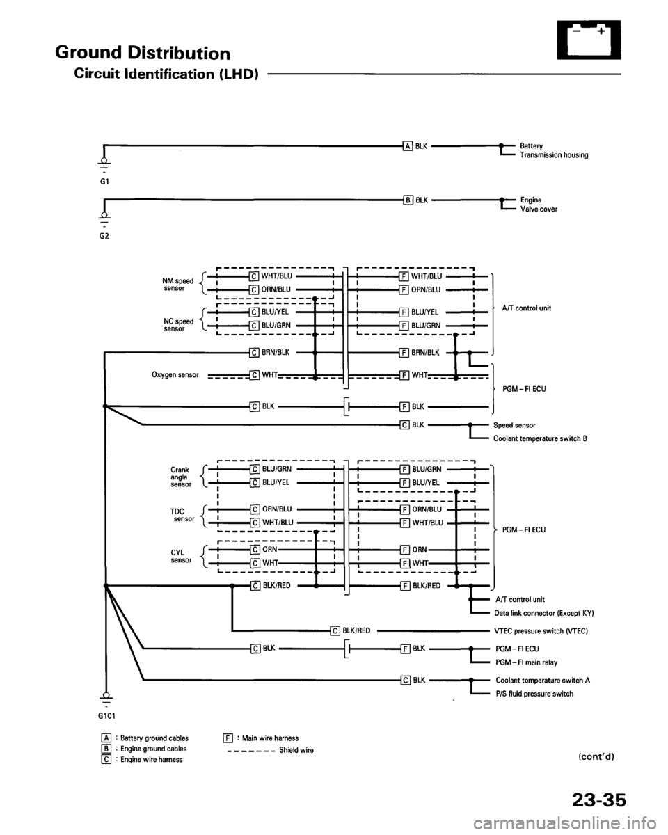HONDA PRELUDE 1993  Service Repair Manual 