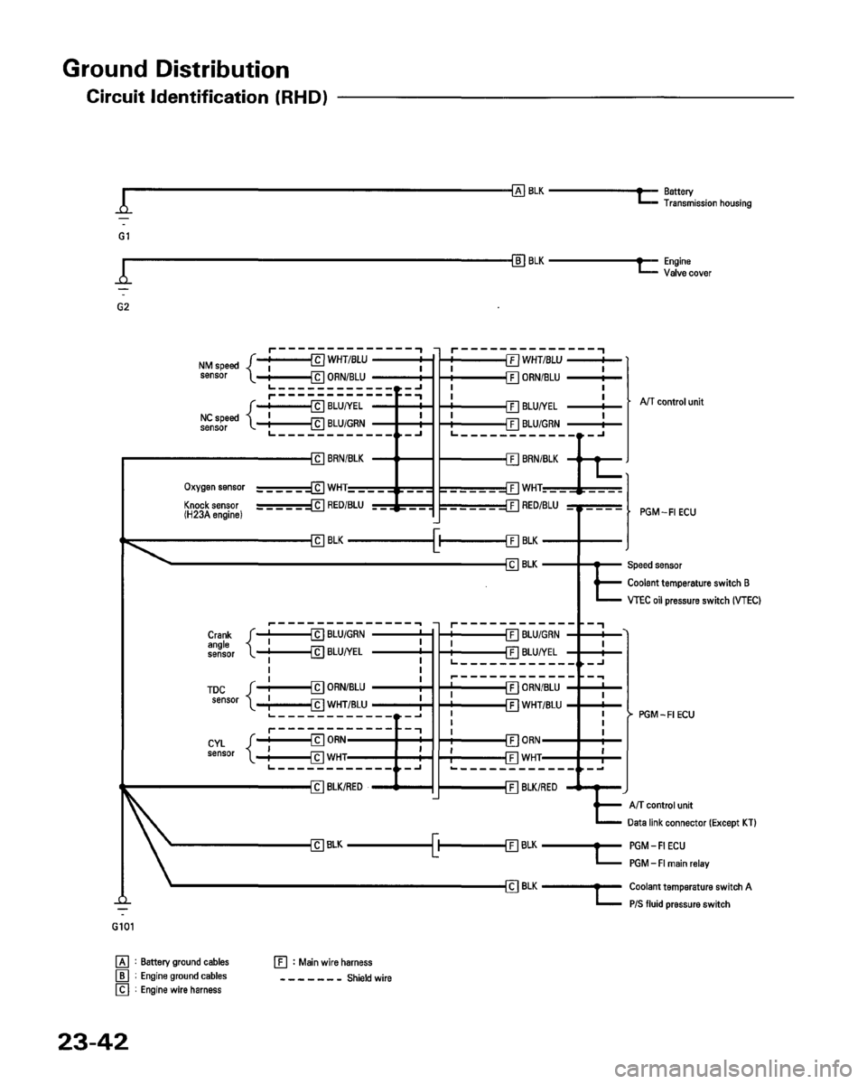 HONDA PRELUDE 1993  Service Repair Manual 