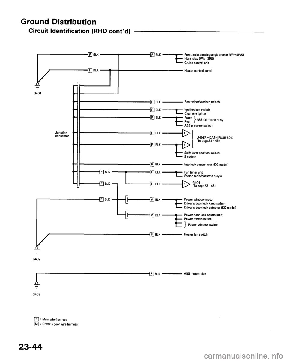 HONDA PRELUDE 1993  Service Repair Manual 