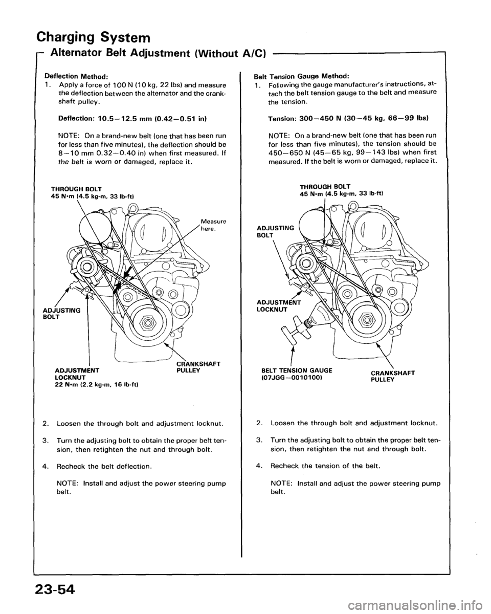 HONDA PRELUDE 1993  Service Repair Manual 