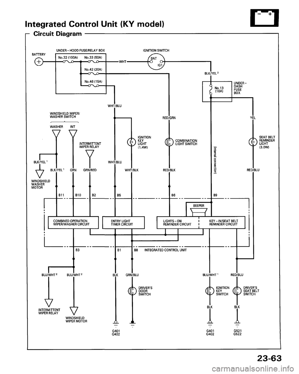 HONDA PRELUDE 1993  Service Repair Manual 