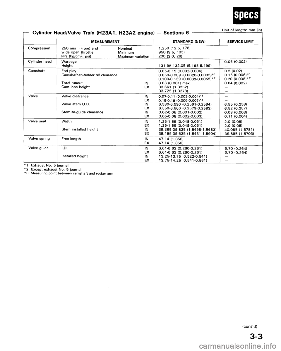 HONDA PRELUDE 1993  Service Repair Manual 
