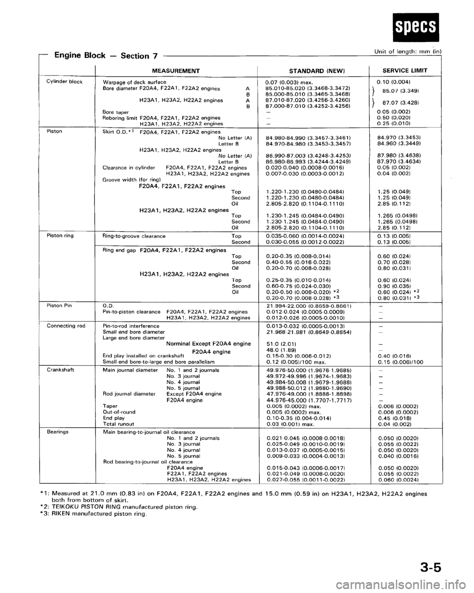 HONDA PRELUDE 1993  Service Repair Manual 