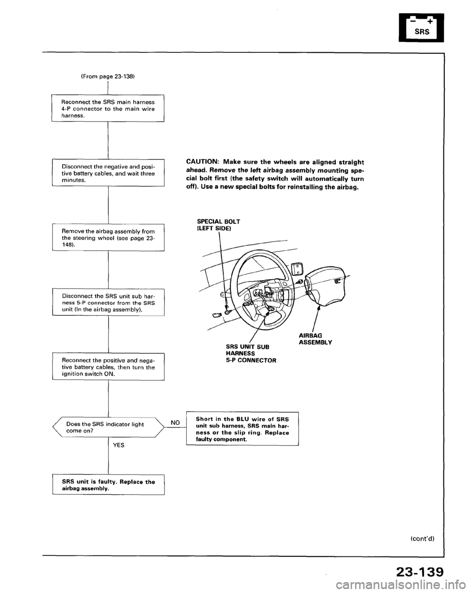 HONDA PRELUDE 1993  Service Repair Manual 