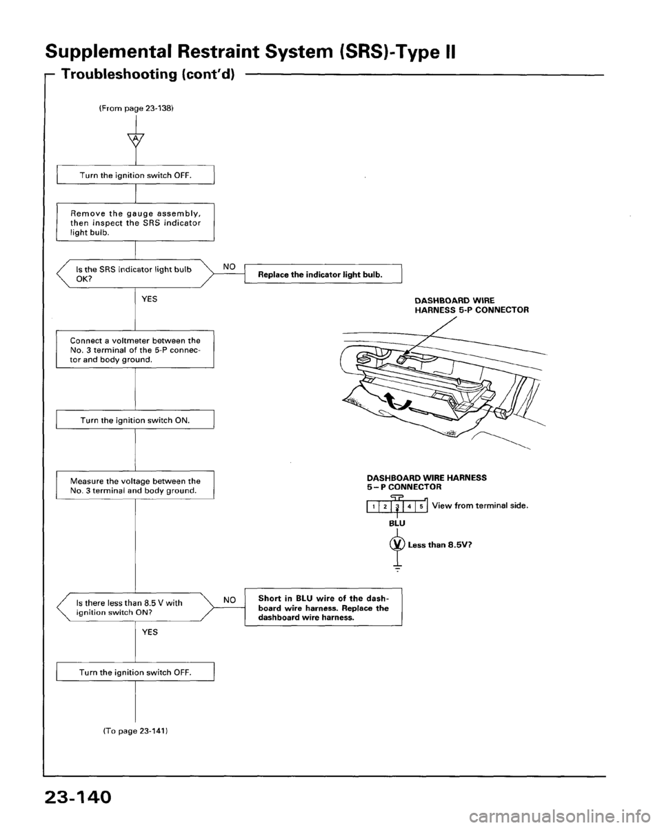 HONDA PRELUDE 1993  Service Repair Manual 