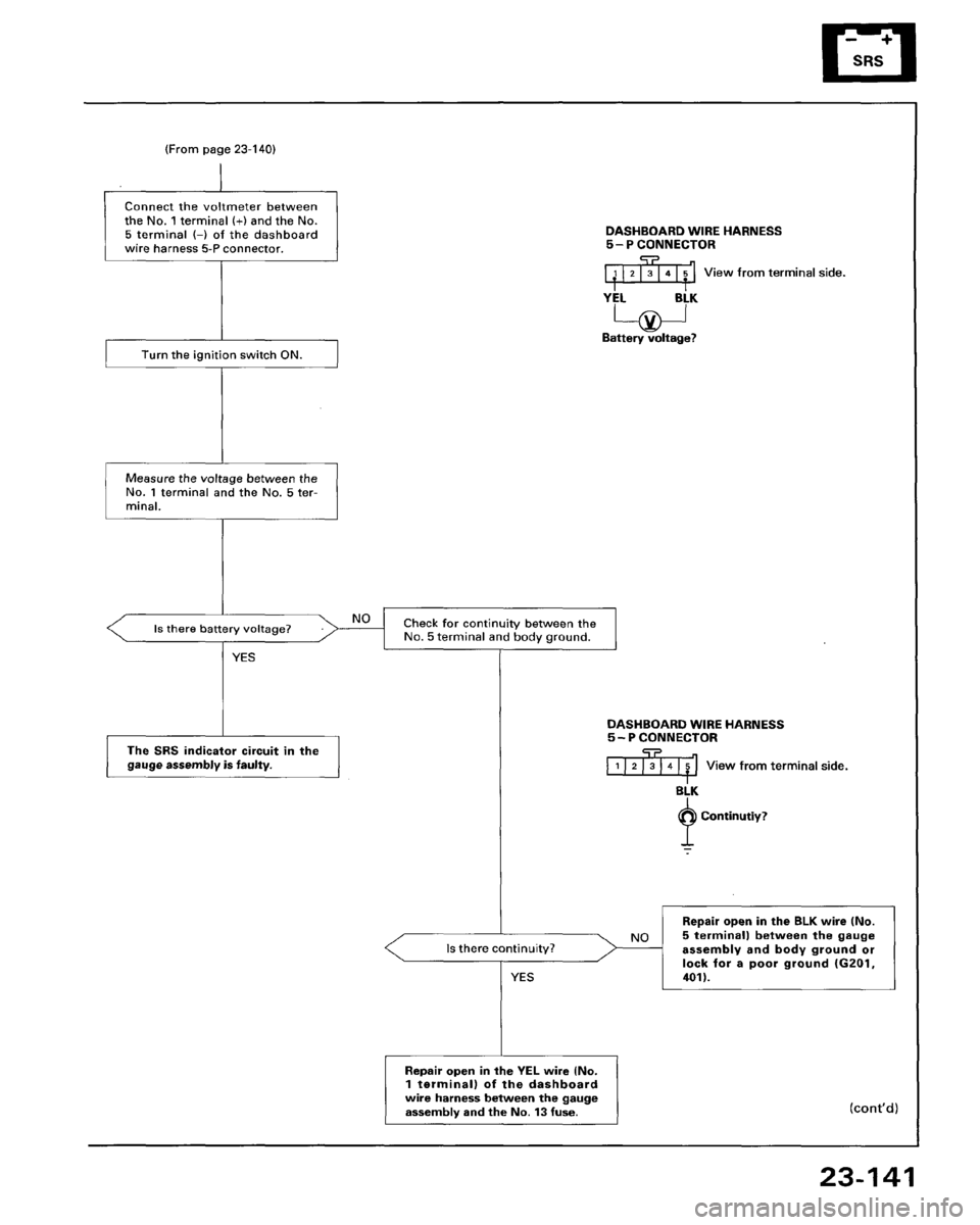 HONDA PRELUDE 1993  Service Repair Manual 