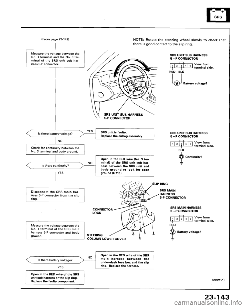 HONDA PRELUDE 1993  Service Repair Manual 