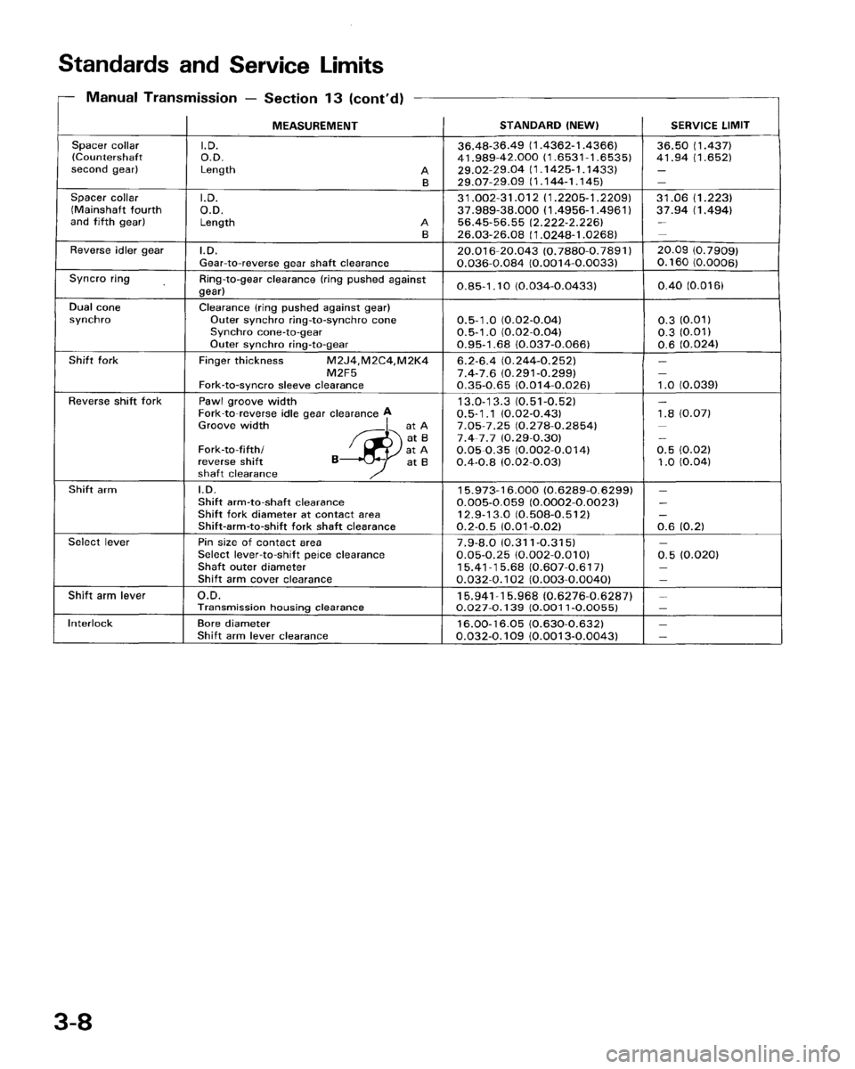 HONDA PRELUDE 1993  Service Repair Manual 