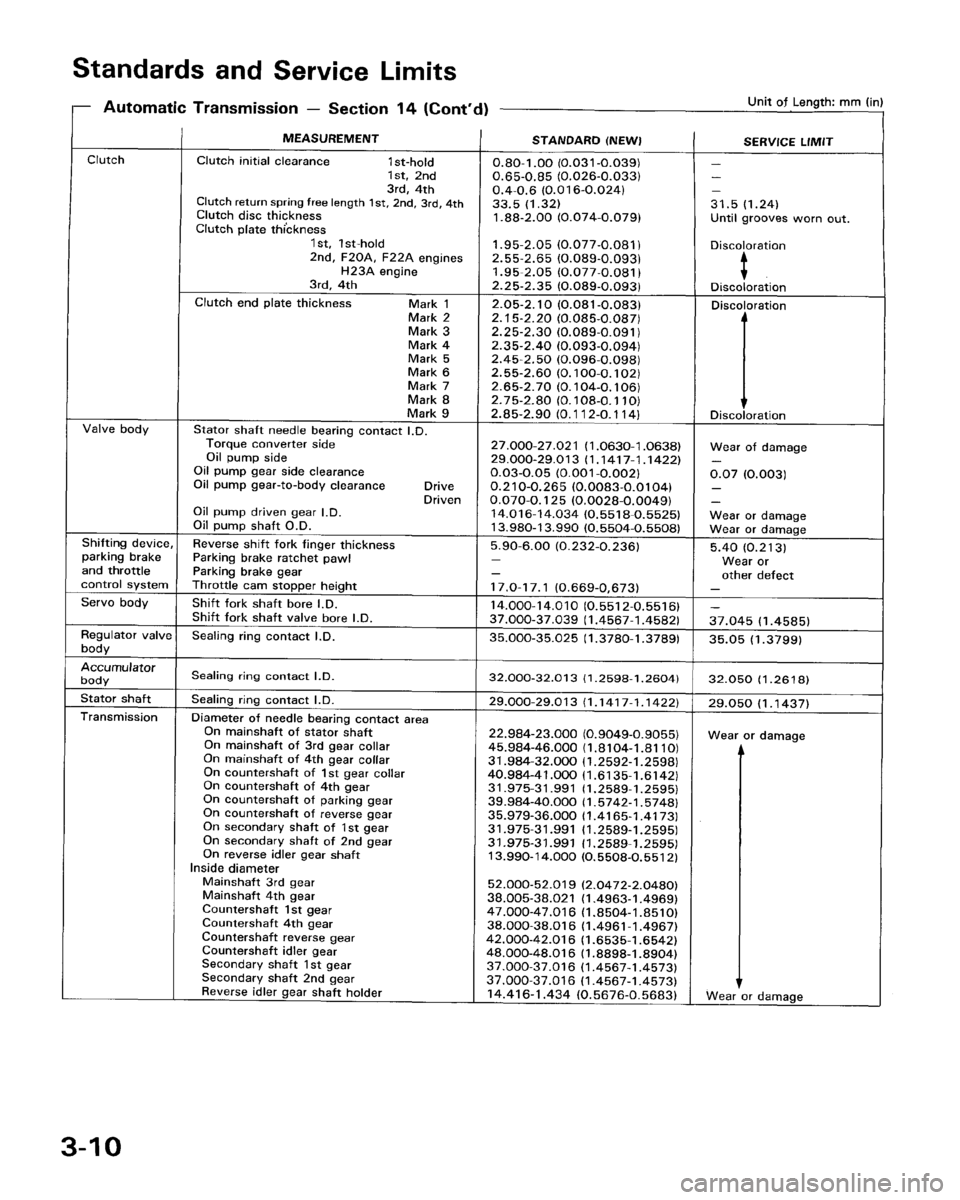 HONDA PRELUDE 1993  Service Repair Manual 