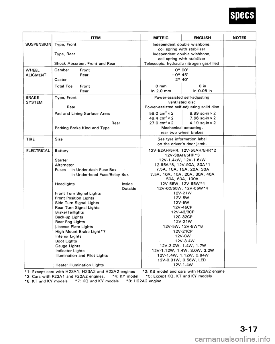 HONDA PRELUDE 1993  Service Repair Manual 