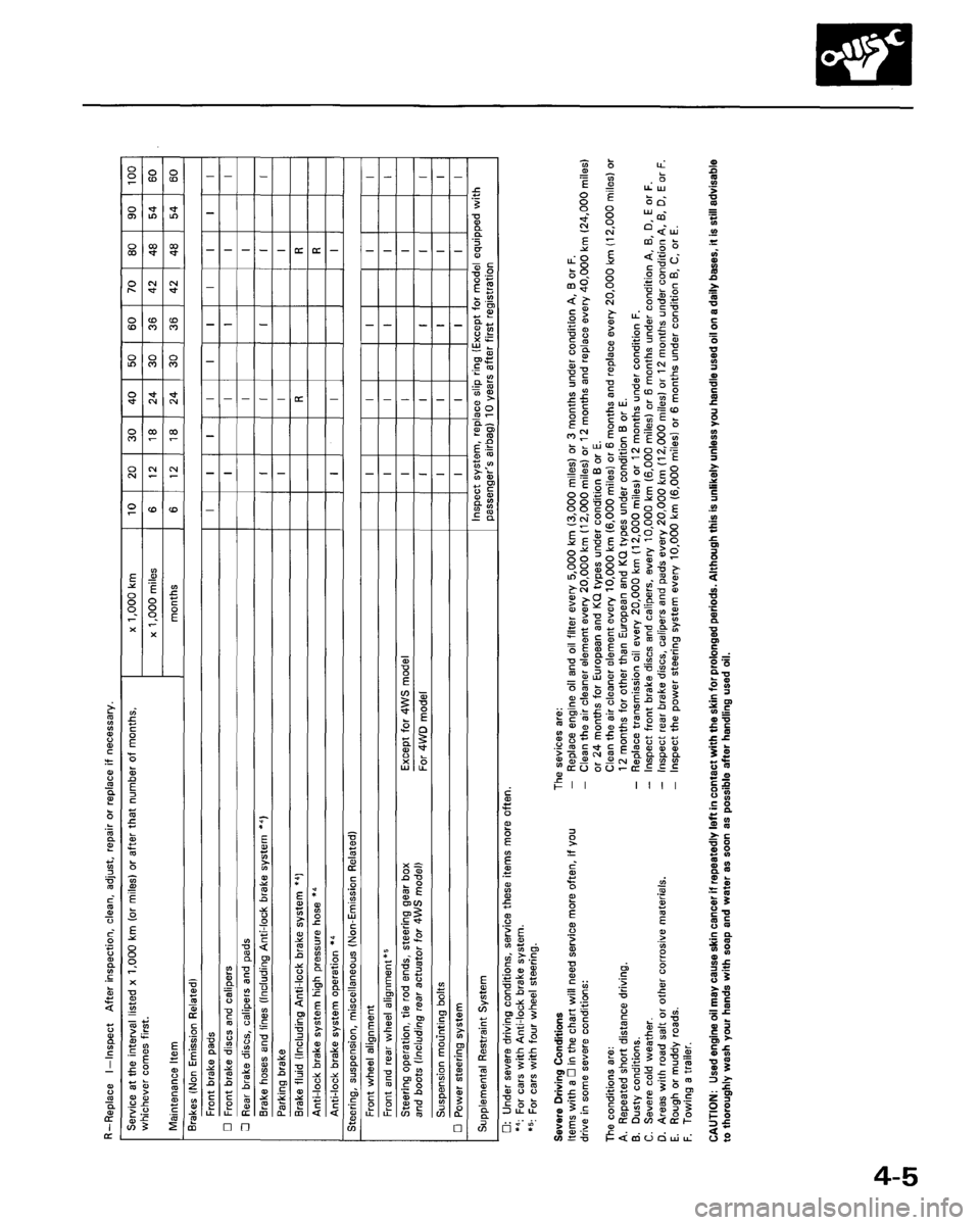 HONDA PRELUDE 1993  Service Repair Manual 